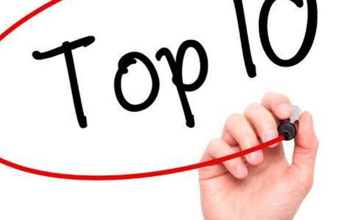 Top 10 Cosmetic Dentistry Procedures